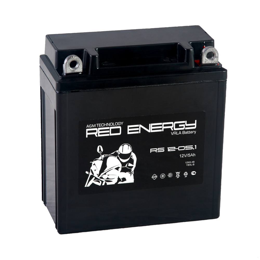 Red Energy RS 1205.1