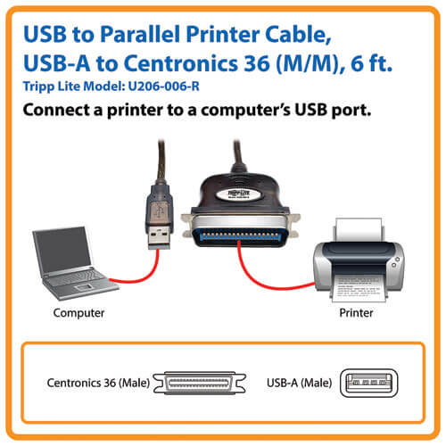   1,8    USB    (  USB-A  36- Centronics (/))