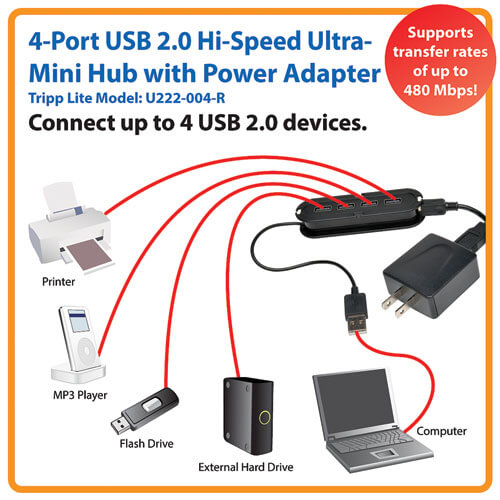  4-   USB 2.0   