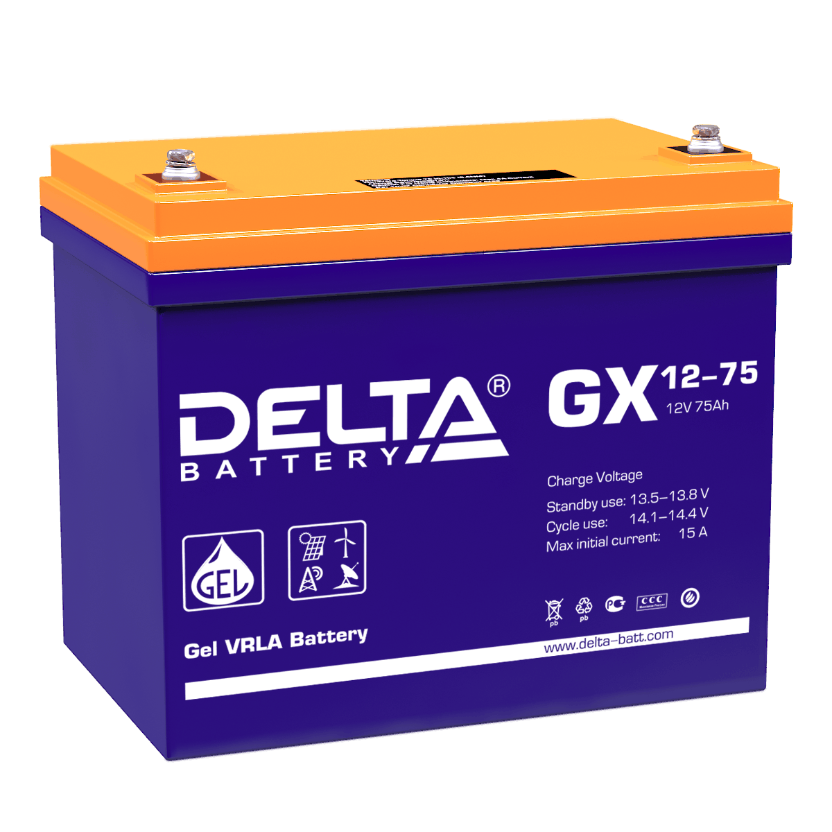 Delta GX 12-75
